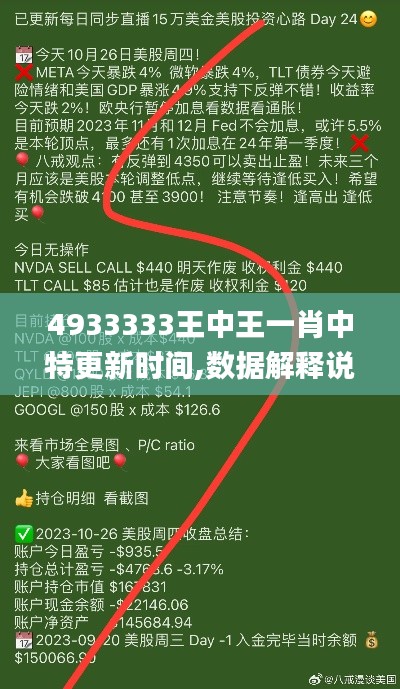 4933333王中王一肖中特更新時(shí)間,數(shù)據(jù)解釋說(shuō)明規(guī)劃_原創(chuàng)版LLO7.71