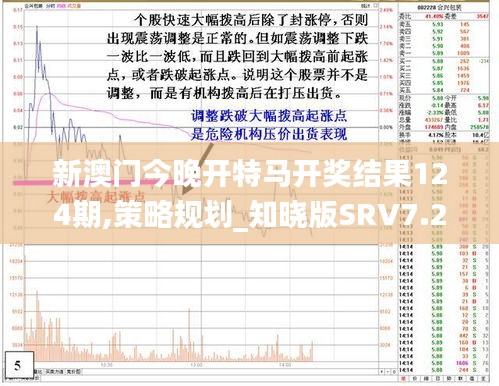新澳門今晚開特馬開獎結(jié)果124期,策略規(guī)劃_知曉版SRV7.26