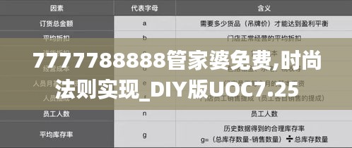 7777788888管家婆免費(fèi),時(shí)尚法則實(shí)現(xiàn)_DIY版UOC7.25