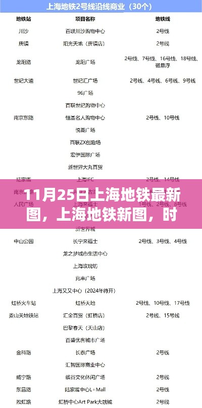 上海地鐵新圖揭示，時代的脈絡(luò)與城市的躍遷