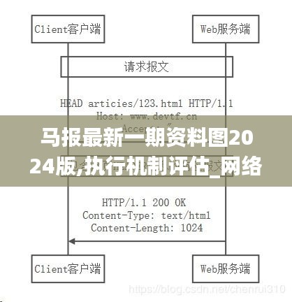 馬報(bào)最新一期資料圖2024版,執(zhí)行機(jī)制評(píng)估_網(wǎng)絡(luò)版DKK7.38