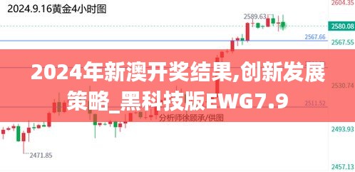 2024年新澳開獎結果,創(chuàng)新發(fā)展策略_黑科技版EWG7.9