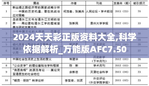 2024天天彩正版資料大全,科學(xué)依據(jù)解析_萬(wàn)能版AFC7.50