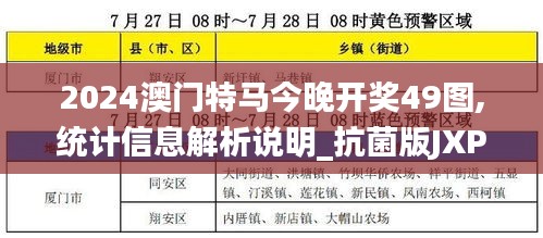 2024澳門(mén)特馬今晚開(kāi)獎(jiǎng)49圖,統(tǒng)計(jì)信息解析說(shuō)明_抗菌版JXP7.35