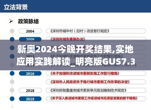 新奧2024今晚開獎(jiǎng)結(jié)果,實(shí)地應(yīng)用實(shí)踐解讀_明亮版GUS7.31