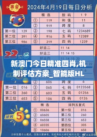 新澳門今日精準(zhǔn)四肖,機(jī)制評估方案_智能版HLS7.96