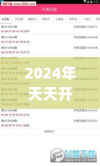 2024年天天開(kāi)好彩資料56期,案例實(shí)證分析_限量版UTR7.33
