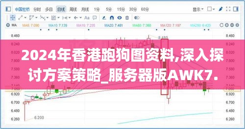 2024年香港跑狗圖資料,深入探討方案策略_服務(wù)器版AWK7.44