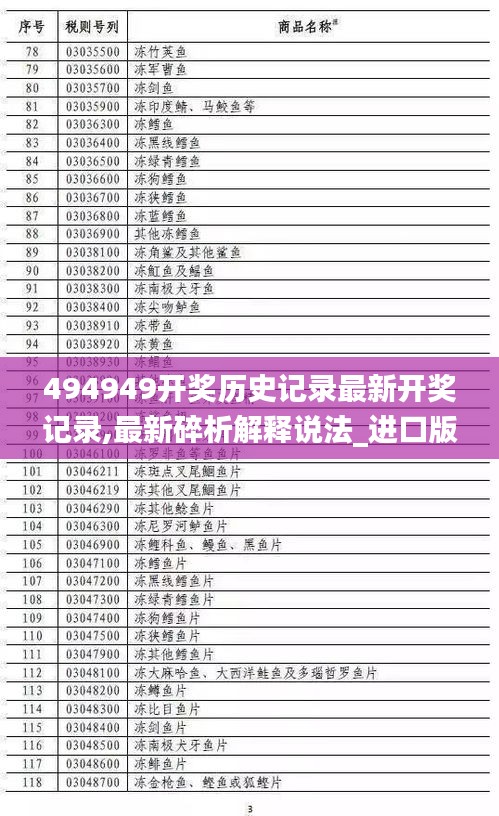 494949開(kāi)獎(jiǎng)歷史記錄最新開(kāi)獎(jiǎng)記錄,最新碎析解釋說(shuō)法_進(jìn)口版NQR7.72
