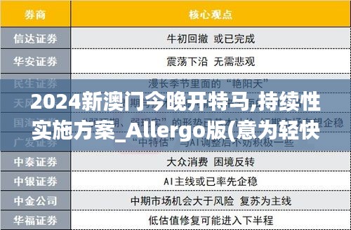 2024新澳門今晚開特馬,持續(xù)性實(shí)施方案_Allergo版(意為輕快)QOV7.69