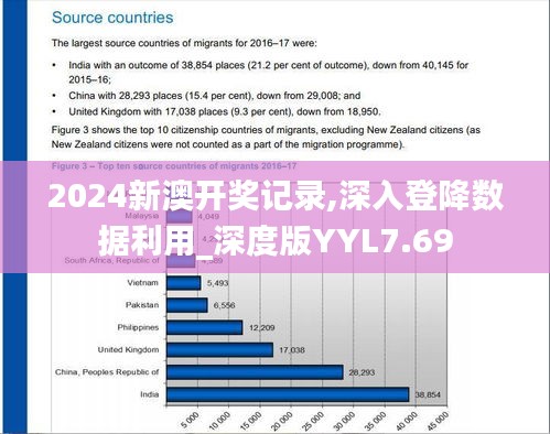 五侯七貴 第5頁