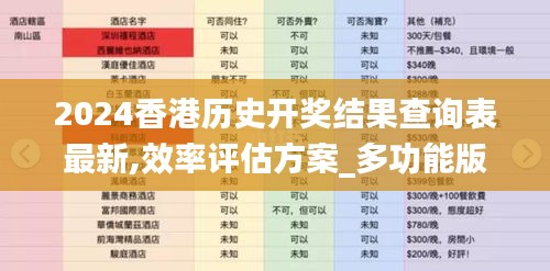 2024香港歷史開獎(jiǎng)結(jié)果查詢表最新,效率評(píng)估方案_多功能版OIM7.99