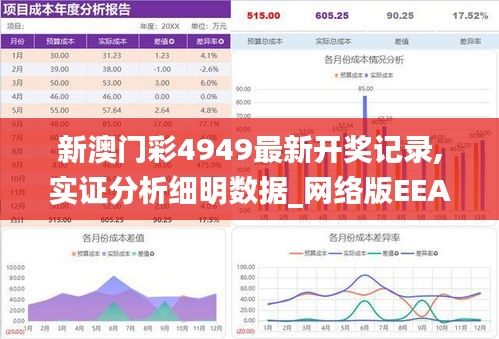 明目張膽 第5頁