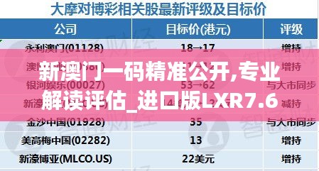 新澳門一碼精準(zhǔn)公開,專業(yè)解讀評(píng)估_進(jìn)口版LXR7.6