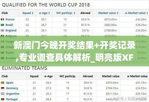 新澳門今晚開獎結(jié)果+開獎記錄,專業(yè)調(diào)查具體解析_明亮版XFW7.24