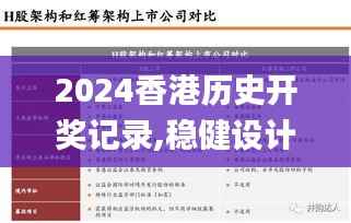 2024香港歷史開(kāi)獎(jiǎng)記錄,穩(wěn)健設(shè)計(jì)策略_時(shí)尚版SLH7.22