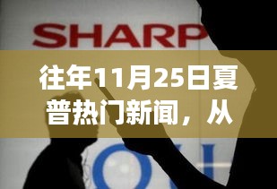 往年11月25日夏普新聞回顧，變化的力量與學習與成長的自信與成就感