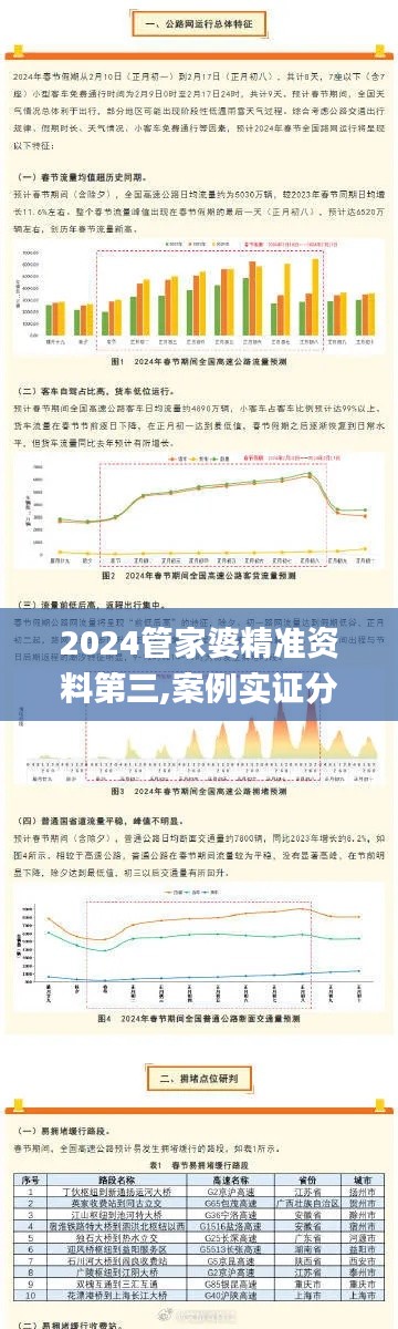 2024管家婆精準(zhǔn)資料第三,案例實(shí)證分析_聲學(xué)版GKH7.11