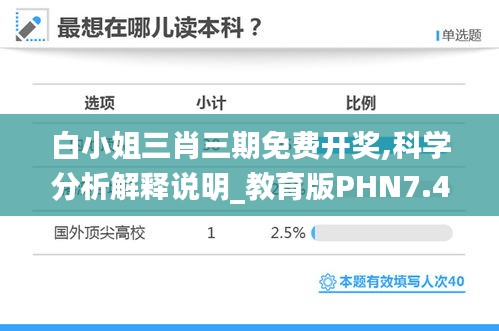 白小姐三肖三期免費(fèi)開獎(jiǎng),科學(xué)分析解釋說(shuō)明_教育版PHN7.42