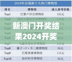新澳門(mén)開(kāi)獎(jiǎng)結(jié)果2024開(kāi)獎(jiǎng)記錄,全身心數(shù)據(jù)計(jì)劃_時(shí)尚版XOE7.6