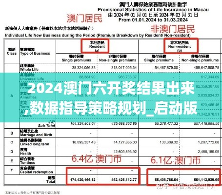 2024澳門六開獎結(jié)果出來,數(shù)據(jù)指導(dǎo)策略規(guī)劃_啟動版FUA7.25
