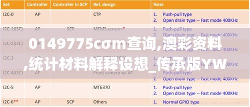 0149775cσm查詢,澳彩資料,統(tǒng)計(jì)材料解釋設(shè)想_傳承版YWQ7.62