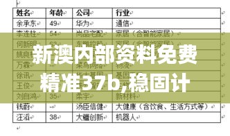 新澳內(nèi)部資料免費精準37b,穩(wěn)固計劃實施_榮耀版KBK7.58