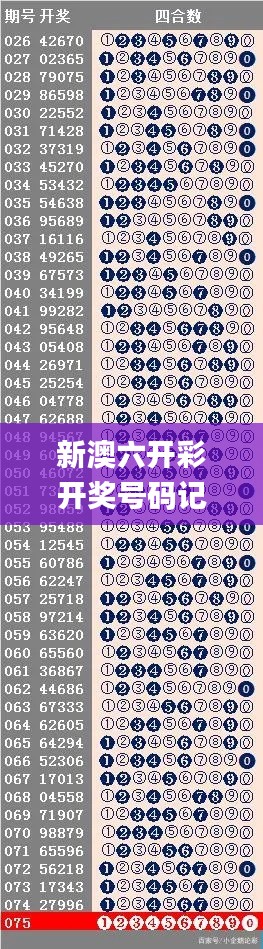 新澳六開彩開獎(jiǎng)號(hào)碼記錄一,信息加工_便簽版JMV7.92