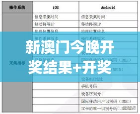 新澳門今晚開獎結果+開獎,安全性方案執(zhí)行_冷靜版WGP7.26