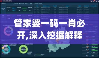 管家婆一碼一肖必開,深入挖掘解釋說明_旅行助手版KDJ7.49