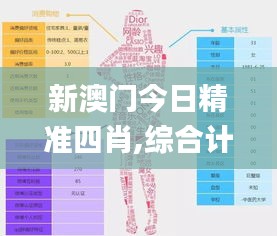 新澳門今日精準(zhǔn)四肖,綜合計劃評估_創(chuàng)意設(shè)計版OQO7.12