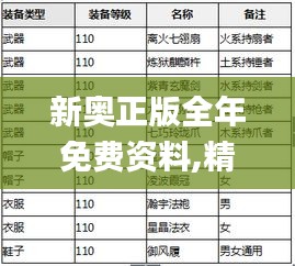 新奧正版全年免費(fèi)資料,精細(xì)化實(shí)施分析_精致版AUG7.48