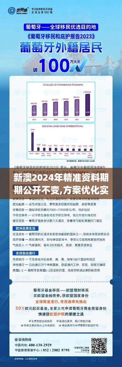 新澳2024年精準(zhǔn)資料期期公開不變,方案優(yōu)化實施_遠(yuǎn)光版IMX7.24