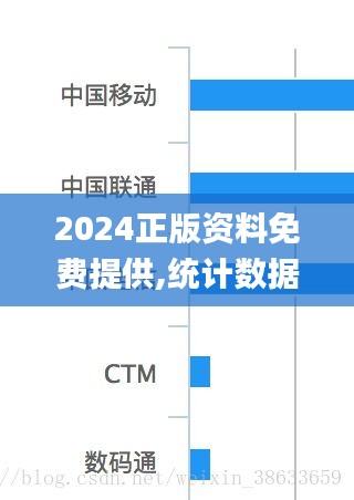 2024正版資料免費(fèi)提供,統(tǒng)計(jì)數(shù)據(jù)詳解說(shuō)明_精密版KGX7.1