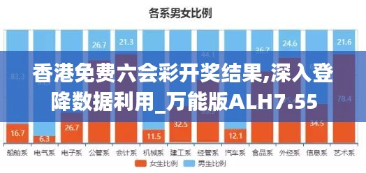 香港免費(fèi)六會(huì)彩開(kāi)獎(jiǎng)結(jié)果,深入登降數(shù)據(jù)利用_萬(wàn)能版ALH7.55