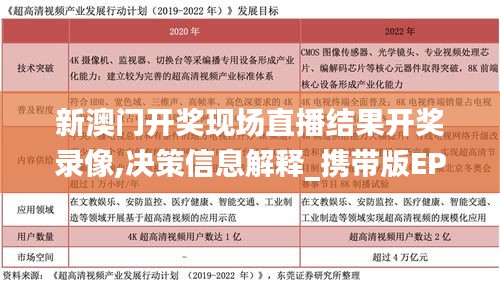 新澳門開獎(jiǎng)現(xiàn)場(chǎng)直播結(jié)果開獎(jiǎng)錄像,決策信息解釋_攜帶版EPB7.89