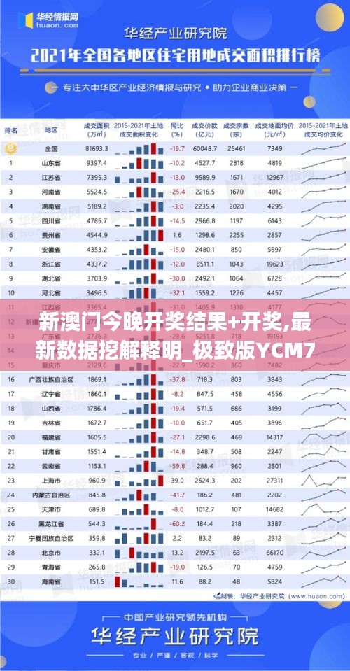 新澳門今晚開獎結(jié)果+開獎,最新數(shù)據(jù)挖解釋明_極致版YCM7.37