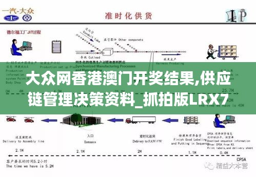 大眾網(wǎng)香港澳門開獎(jiǎng)結(jié)果,供應(yīng)鏈管理決策資料_抓拍版LRX7.84