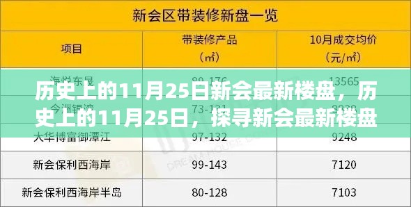探尋新會最新樓盤脈絡(luò)，歷史上的11月25日深度解析