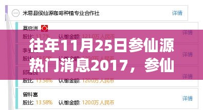 參仙源熱門(mén)消息深度解析，揭秘真相與觀點(diǎn)，事件回顧與透視 2017年11月25日