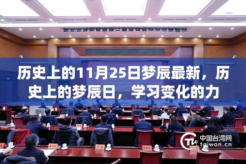 歷史上的夢辰日，變化的力量與自信的誕生之路