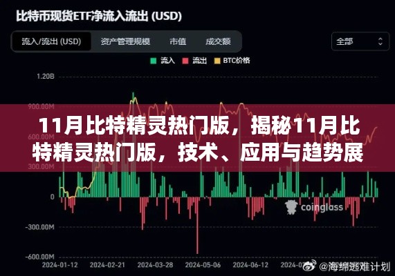 揭秘11月比特精靈熱門版，技術(shù)、應(yīng)用及趨勢展望