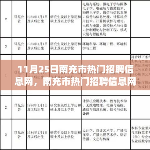 南充市全新升級招聘網(wǎng)，科技引領(lǐng)招聘變革風(fēng)潮
