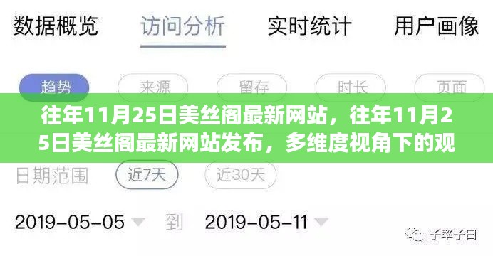 多維度視角下的美絲閣網(wǎng)站觀點(diǎn)碰撞與解析，最新發(fā)布報(bào)告揭示新動(dòng)態(tài)