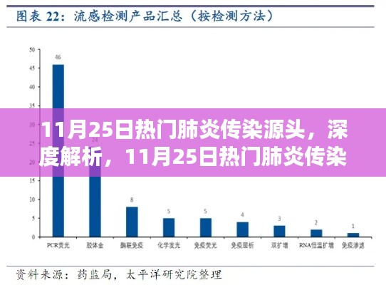 鞭駑策蹇 第5頁
