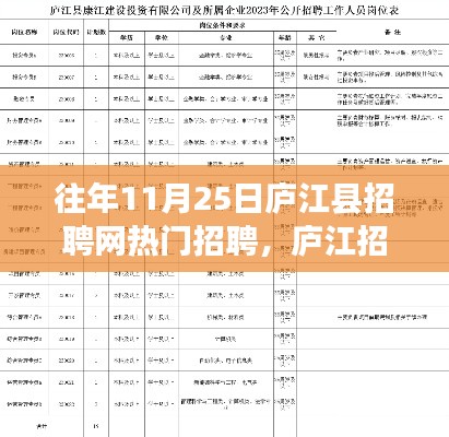 廬江縣招聘網(wǎng)奇遇記，溫暖故事與友情紐帶在求職路上的綻放