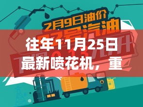 往年11月25日全新升級(jí)噴花機(jī)，讓生活綻放絢爛光彩