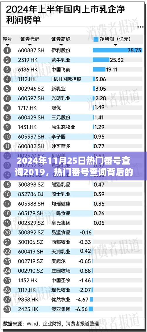 回顧與變遷，從熱門番號查詢看內(nèi)容的演變與回顧現(xiàn)象