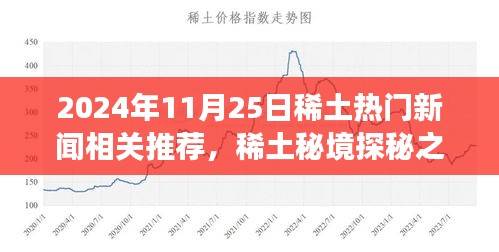 稀土秘境探秘之旅，心靈與自然的相遇——世界在2024年稀土新聞日煥發(fā)光彩