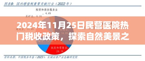 探索自然美景與心靈洗滌，民營(yíng)醫(yī)院熱門(mén)稅收政策下的寧?kù)o發(fā)現(xiàn)之旅